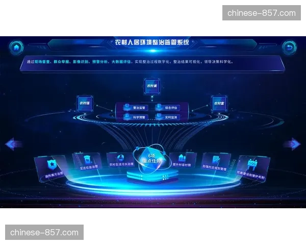 全域资源拓扑图在本季度实时上线 实现了制播管护的全局可视化管控