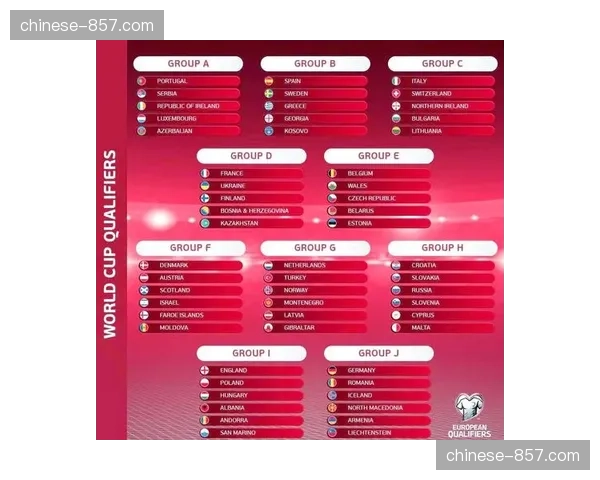 世界杯期间中超外援留守率较高，俱乐部缺乏系统性应对方案